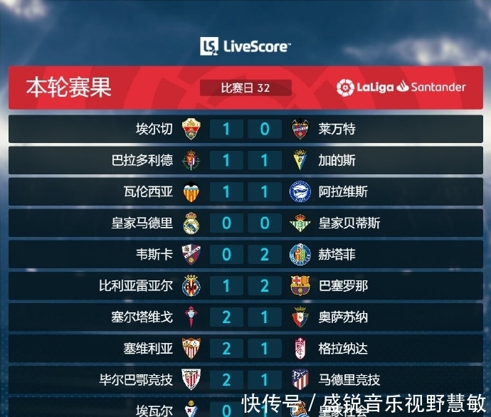 无数球