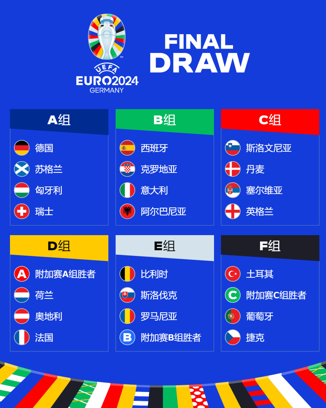 观英超或许