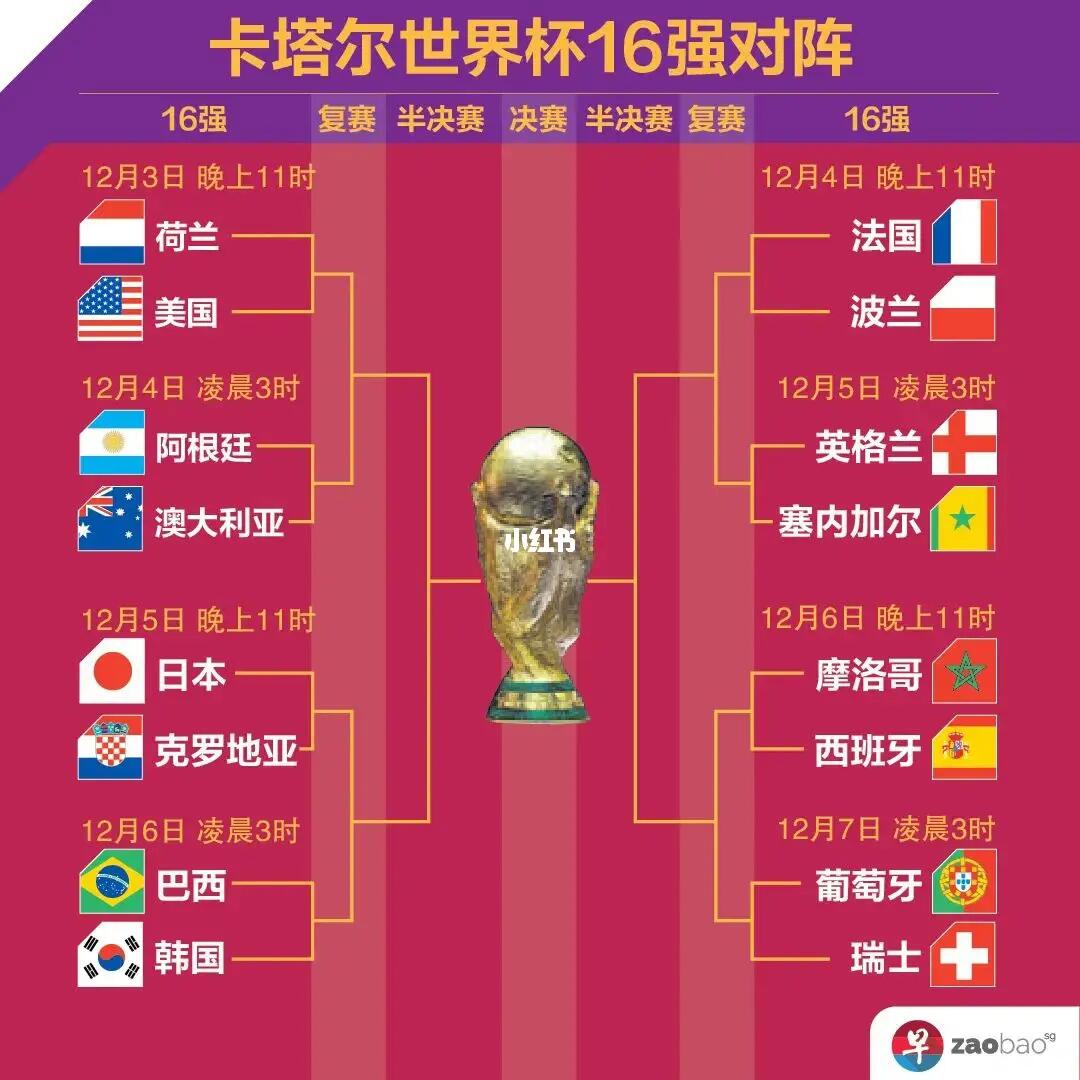 在进攻定位