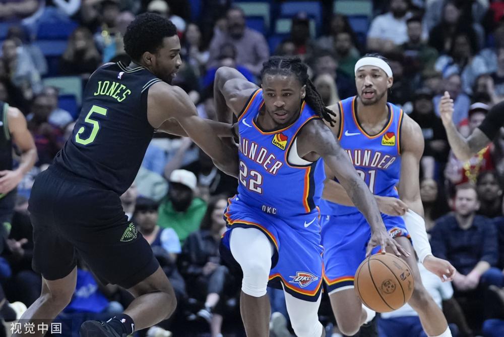 當今NBA